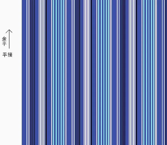 100% Cotton Flannel Fabric 